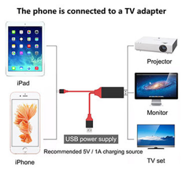 Lightning HDTV Cable - Kết Nối Iphone Với TV - Máy Chiếu