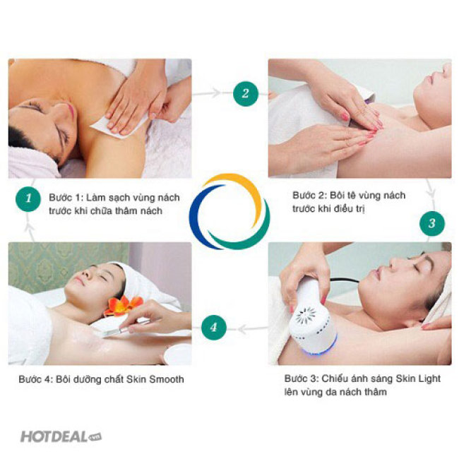 Miễn Tip - 5 Lần Triệt Mùi Hôi, Chống Thâm Và Trắng Sáng Vùng...
