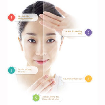 5 Lần Thu Nhỏ Chân Lông Và Trẻ Hóa Da Công Nghệ Laser YAD, Tặng 5...