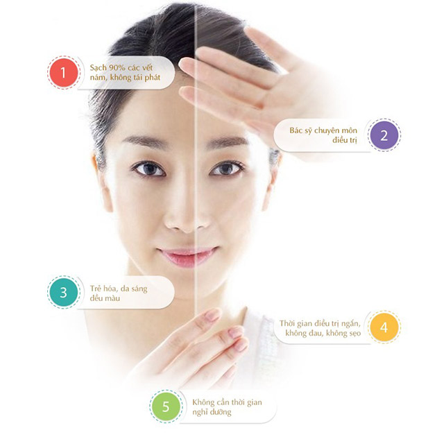 TMV Thái-Việt-Hàn - 5 Lần Thu Nhỏ Chân Lông - Tặng 5 Lần Chạy C